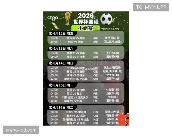 2026世界杯48队12小组赛制如何规定，小组第三晋级规则是什么