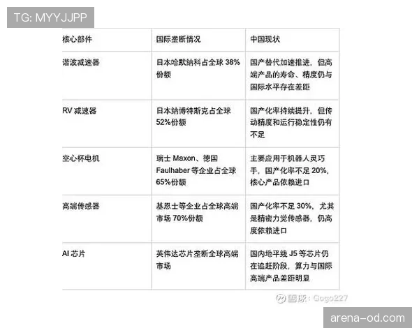 帕尔默的爆发力短板如何制约其突破效率？——速度与进攻推进能力解析