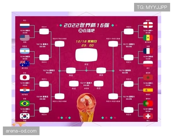 库拉索冲击2026世界杯前景如何？赛程、对手与出线形势全解析